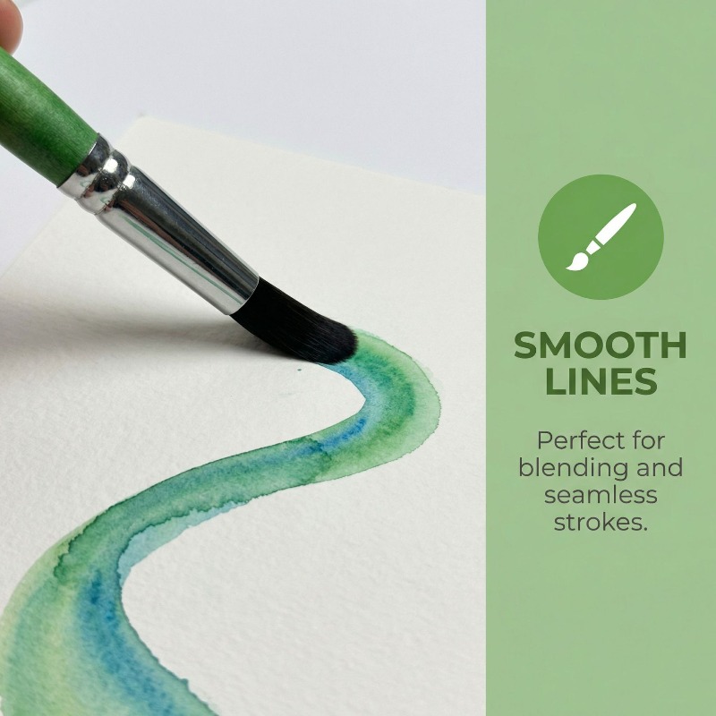 مجموعة فرش رسم صغيرة للسفر مكو - مراجعة Detailing Brush Set وسعره